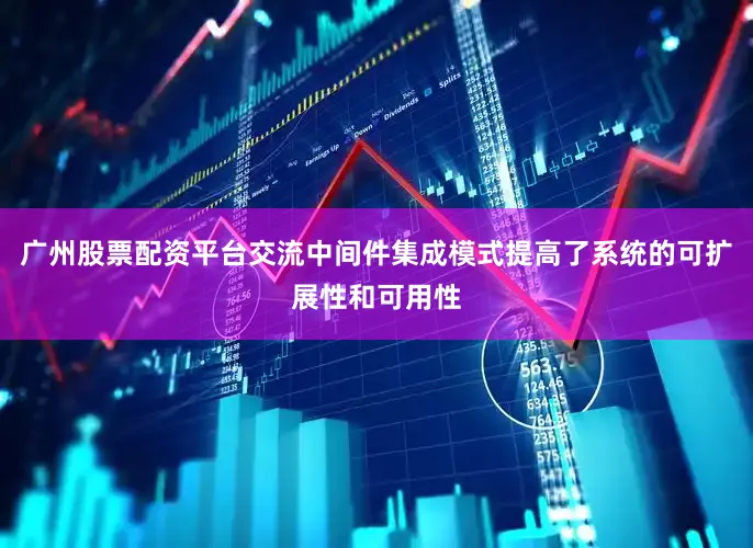 广州股票配资平台交流中间件集成模式提高了系统的可扩展性和可用性